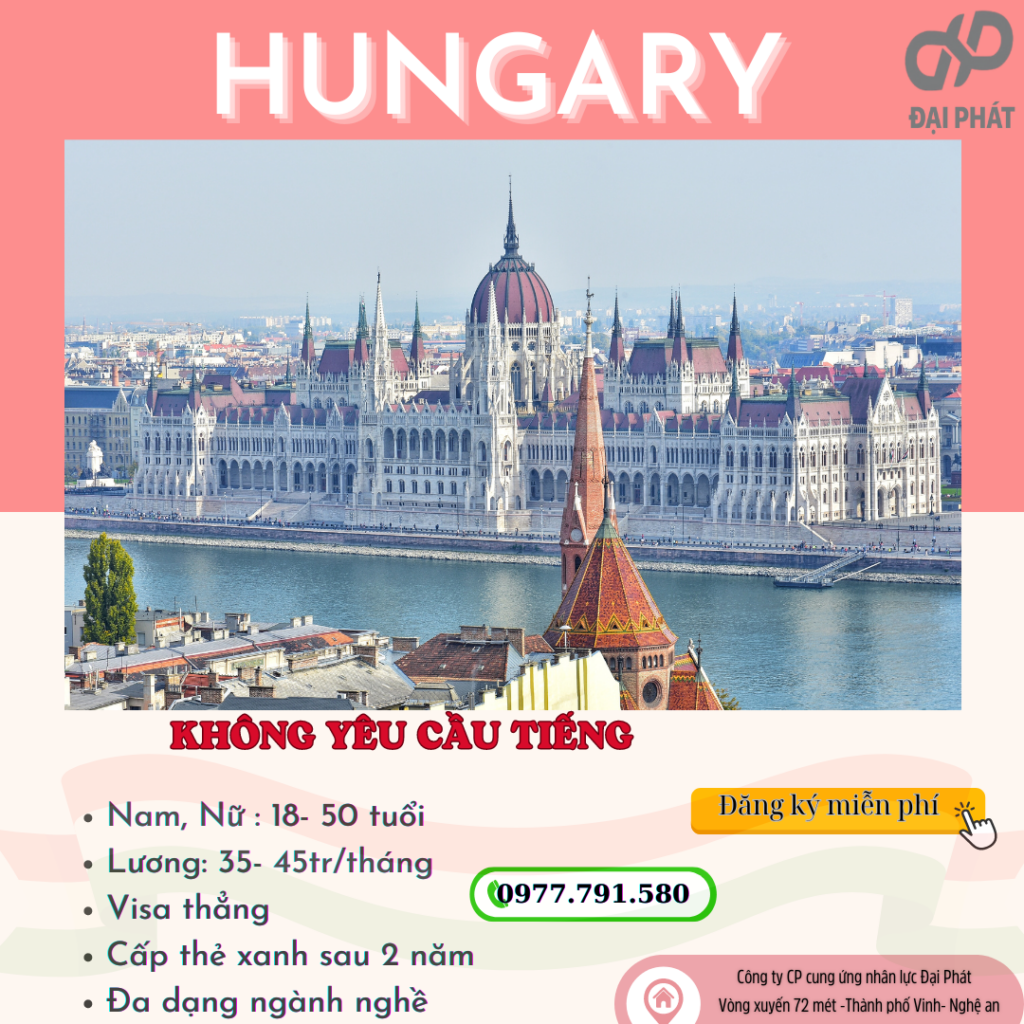 Hungary Ngày 25